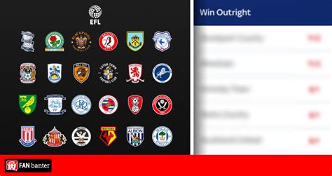 Championship outright title winner, promotion, top six finish and .